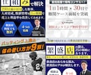 FB広告用★バナー・クリエイティブを作成します ヨガ、不動産、セミナーなど集客につながるバナーを作ります イメージ6