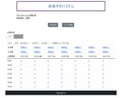 現ソフトウェアエンジニアがWEBサイト作成します 現役のsoftwareengineerがウェブサイトを作成。 イメージ6