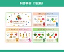 管理栄養士がデザイン！栄養・健康図解作ります Canvaで制作、パワポOK。丁寧に形にいたします イメージ4