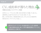 起業・開業・その他、戦略デザイナーが相談にのります 堂々巡りをやめて課題を整理。次の目標・行動を設計します イメージ8