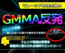 マレーシア在住主婦トレーダーの手法お譲りします FX歴10年万年負けトレーダーだった夫を勝たせた手法です イメージ1