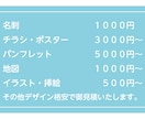 名刺・カードサイズデザインいたします 格安でプロが制作！企業、自営業、飲食店、美容院、作家等 イメージ5