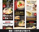 楽天Yahooの商品ページ・長いLP画像制作します 現役ECデザイナー！構成・原稿～デザインまで対応可能です。 イメージ6