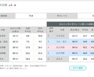 受験英語で偏差値30以上伸ばした方法をお伝えします 偏差値75の元英語弱者が教える受験英語の王道 イメージ2