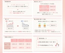 図解・イラストで伝わるスライド資料をお作りします お客様の気持ちに寄り添ったデザインにします イメージ4