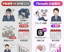 Threads自動投稿ツール。全行程を自動化します API完全無料！月500円以下で動くThreads専用ツール イメージ3