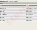 SEO（AIO）診断をします 検索意図を解析し、成果を出すSEO改善をご提案 イメージ5