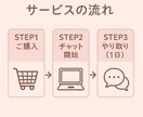 眠れない夜に。看護師が1日だけ気持ちに寄り添います 言葉にならなくても大丈夫です。あなたのペースで話しませんか？ イメージ2