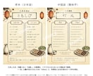 飲食店メニューを伝わる中国語に翻訳します 料理名のローマ字併記・お通しの説明まで対応 イメージ2