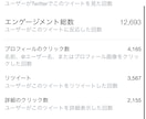 現役広報担当者がSNSアカウントを診断します Instagram、Twitter、LINEなど イメージ3
