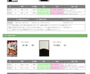 天地人展開で読み解きします 花札占い×オリジナル展開式（リアタイ特化型） イメージ4