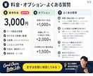 買う前の商品選びを代行し3候補に絞ります 予算と条件だけでOK｜公開情報で正直比較 イメージ5