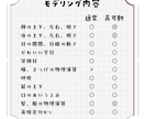 先着1名様特価！Live2Dモデリングします 物理演算モリモリ！かわいいモデルを作ります！ イメージ3