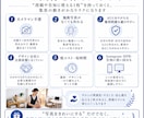 現役セラピストが、自撮りから施術画像を制作します インスタ・HPBに対応！あなたのサロンだけの世界観を画像に。 イメージ3