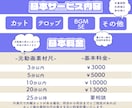 テンポ感を意識した飽きさせない動画作ります 時間が取れない実況者さんの理想の動画作りをお手伝い！ イメージ2