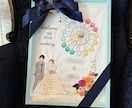 世界に１つ♡刺繍ウェルカムボード作製します 人生で最高に幸せな日を彩るお手伝いをさせてください♡ イメージ1