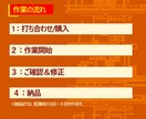 専門性と信頼度の高いエンタメな文章を執筆します 信頼＝集客力アップ！10記事まとめてのご購入で更にお得！ イメージ5