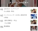 総フォロワー7億のギフティングチームがPR致します 影響力あるメンバー数百名のギフティングで大ヒット続出中！ イメージ15