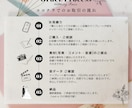 気まぐれロマンティックで結婚式ムービーを制作します 丸投げもこだわりもOK! ポップで可愛いオープニングムービー イメージ2