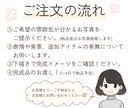 商用可◎明るくて印象の良いアイコン描きます ゆるかわ！でもキレイめ！使いやすさ抜群です！ イメージ4