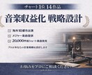 チャート実績を持つプロが音楽収益化を戦略設計します 音楽活動・プロモーションお気軽にご相談ください！ イメージ1