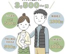 シンプル＆ナチュラルなイラスト制作します 商用利用OK！インスタグラム・ブログ・チラシの挿絵に最適 イメージ6