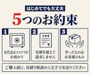 手作業の棚卸しと設計図を1,000円で作ります 手作業5つを文字で送るだけ。設計画像付き イメージ2