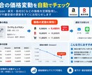 競合商品の価格を自動で監視します 値下げ・最安値の変化を自動でチェック イメージ1