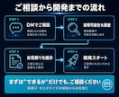 WordPressの独自プラグイン開発します 既存のプラグインでは実現できない特殊な機能をオリジナルで開発 イメージ8