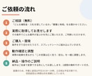補助金・入札情報の自動収集ツールを開発いたします 毎朝スプレッドシートに新着だけ。締切の見逃しをなくす イメージ11