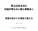 売上が伸びない理由を構造で整理します 感覚経営から構造思考へ、事業を整える第一歩 イメージ1
