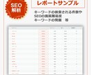 WEBサイト診断レポートで内部改善点をご提供します ホームページが検索結果の上位に表示されない原因を分析します。 イメージ3