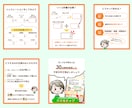 期間限定3名様 4,000円！伝わる資料作ります 文章がまとまっていなくても大丈夫！ラフ案から資料作成します イメージ4