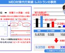 1ヶ月間、プロがMEO対策の上位表示対策します 丸投げOK！店舗集客のプロがGoogleビジネスプロフィール イメージ5
