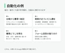 人材・建設の事務作業をAIとGASで自動化します 書類の転記・期限管理を、今のGoogle環境のまま仕組みに イメージ2
