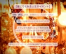 必勝祈願！試験日に最高の能力発揮をサポートします 望む結果を得るためにタイムウェーバーでその1日を最善最適化！ イメージ2