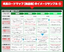 ひとり起業・小さな会社の成長ロードマップを描きます 失敗しない【4原則】と「12の成功方程式」から儲けを最適化！ イメージ11