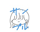 シンプルで可愛いデフォルメイラストお描きします あなただけのイラスト！SNSのアイコン等にぜひどうぞ！ イメージ4