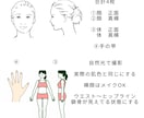 顔タイプ・16タイプカラー・骨格トータル診断します ◇診断実績１０００名以上のプロがあなたの似合うを徹底解説 イメージ7