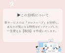知りたい部分だけ！【あなただけの取説】作ります ホロスコープからあなたの特性を２つ選んで分析！ イメージ3