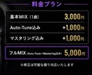 Hip-Hop・Trap楽曲をMIXします 埋もれない声、突き抜けるサウンド。 イメージ6