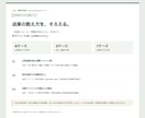 GA4とフォームの計測状況を点検します 送信と成果のズレを資料から切り分け イメージ2