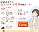 AI社会の新しい収入導線を一緒に整理します 会社・商品・集客だけに依存しない構造を整理 イメージ4