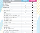 Vtuber全工程セット！デビューまで応援します イラスト～モデリング・ロゴ・ミニキャラなど全部込！ イメージ3