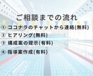 水泳の指導案作成します 初心者〜現役コーチ向けに、級別・目的別の指導案作成します！！ イメージ4
