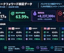 感情トレードから卒業！AIシグナルツール提供します 【4万5千回の検証データ公開】MT5専用機械学習分析システム イメージ2