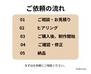 目を引くInstagram投稿画像を制作します あなたのお店やブランドの魅力が、伝わるデザインに。 イメージ4