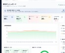 システムやアプリのデモを制作します システムやアプリ開発までのデモサイトを最短3日で制作します イメージ2