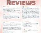 お急ぎの方も！現役ダンサーが振付提供します コンテスト受賞経験あり / 最短3日納品可能！ イメージ3