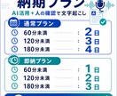 1分60円　素早く動画・音声を文字起こします 高度な議事録化、要点整理、話者分けは別途対応可能です イメージ3